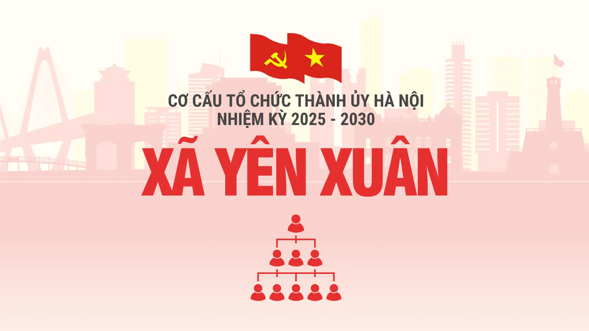 Cơ cấu tổ chức Đảng ủy xã Yên Xuân nhiệm kỳ 2025-2030